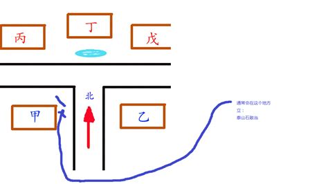 丁字路口风水|丁字路口房子风水详解